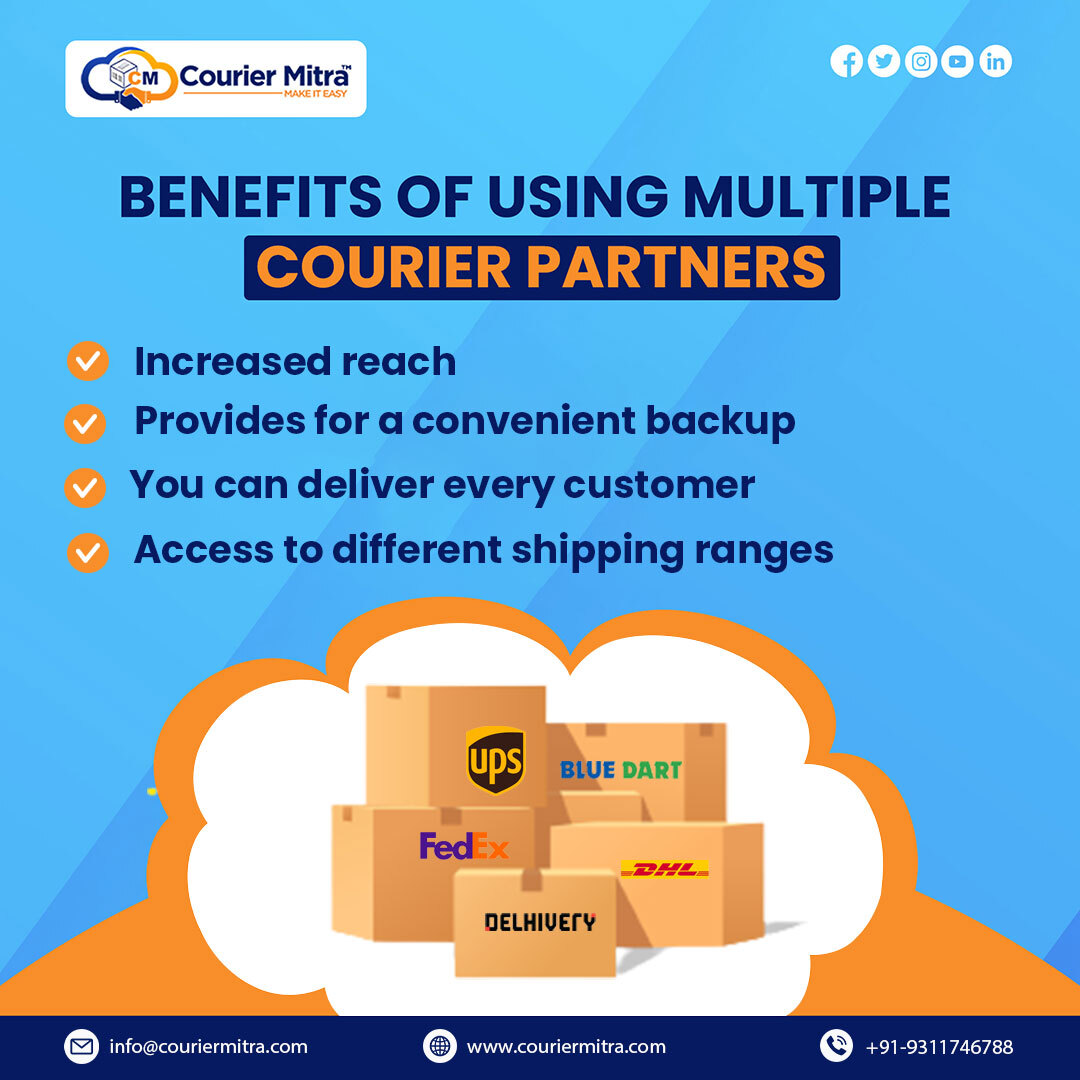 Simplify Your Courier Management With Courier Mitra Software